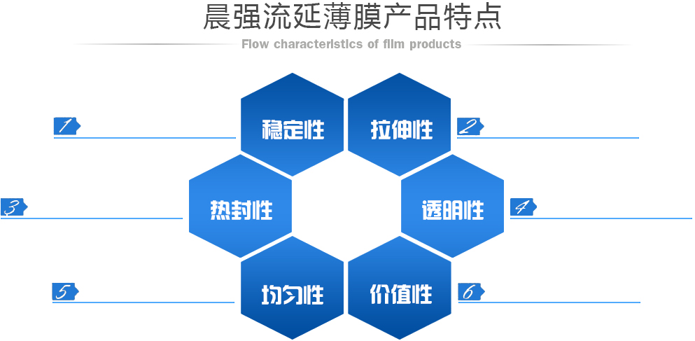 CNC鈦合金加工之決竅