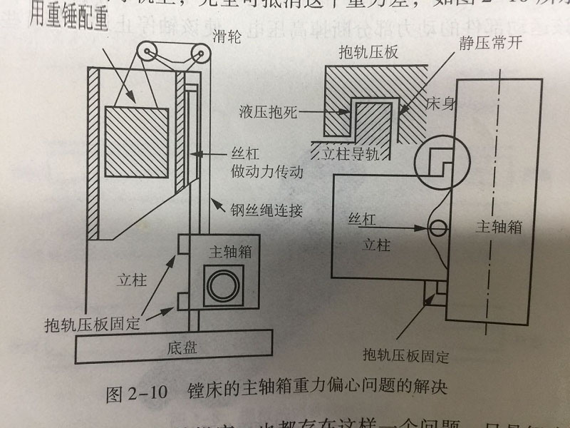深圳4軸鋁合金cnc數控加工廠家

