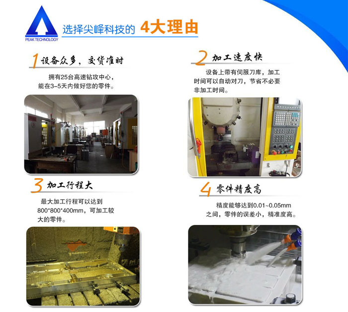 xuanzejianfengkejide4daliyou700 xuanzejianfengkejide4daliyou700